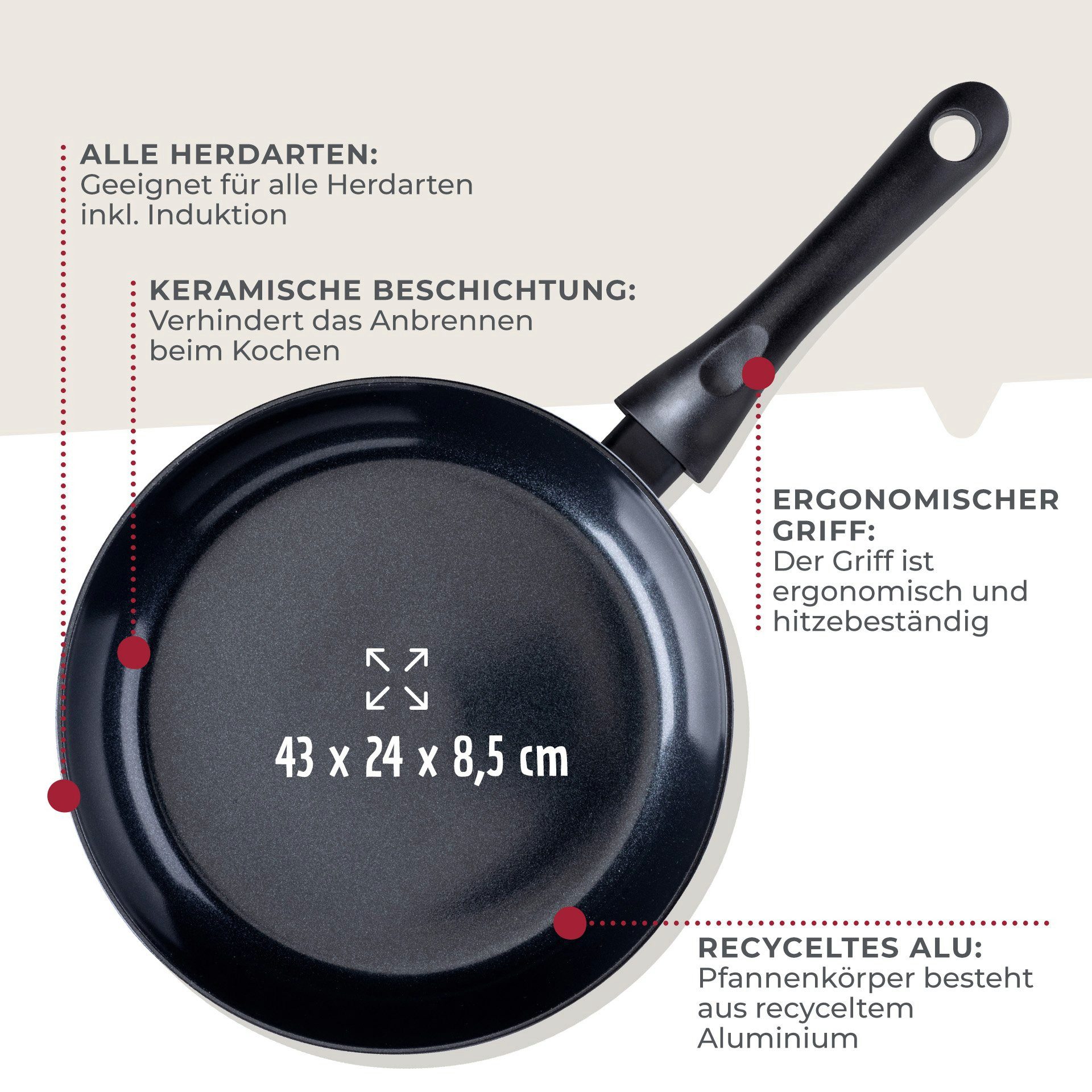 FACKELMANN Pfannen-Set "Arcadalina", Antihaft-Beschichtung, für alle Herdarten