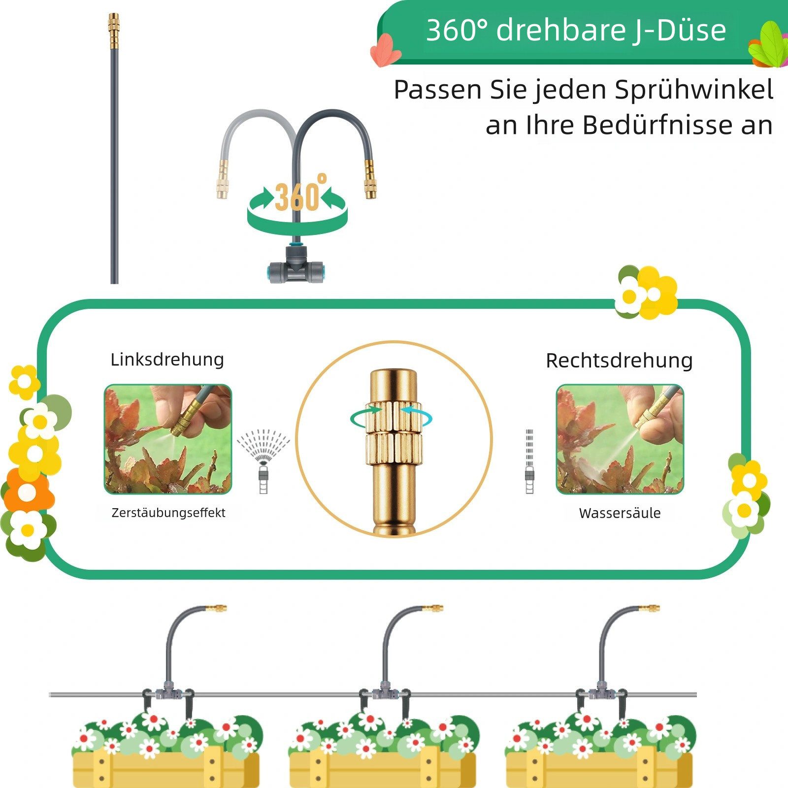 TLGREEN Bewässerungssystem Gartenbewässerungssystem, (20/25M Bewässerungsrohre Automatische Bewässerungssets, Quick-connect DIY Micro Drip System Bewässerung Kit,Misting System), für Garten Pflanzen, Landschaft, and Gewächshaus
