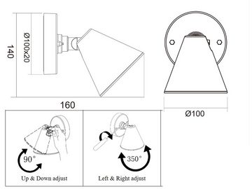 meineWunschleuchte LED Außen-Wandleuchte, LED wechselbar, Warmweiß, Wandstrahler Anthrazit, 14cm, Carport, Hauswand & Fassadenbeleuchtung