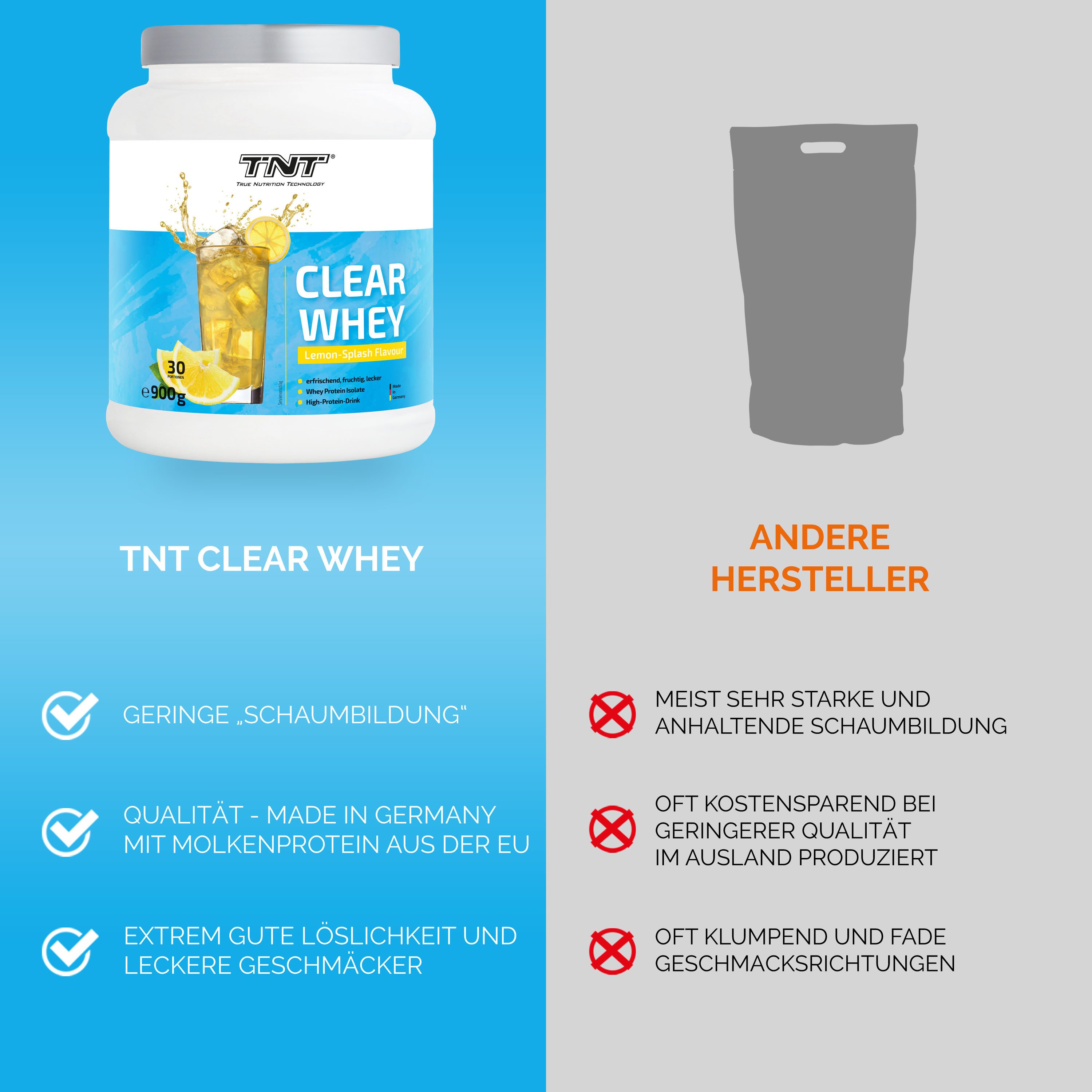 TNT (True Nutrition Technology) Clear Whey - High Protein Proteinpulver als Erfrischungsgetränk Pulver