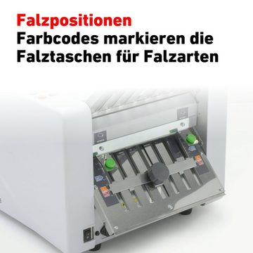 IDEAL Falzmaschine 8306, 60 bis 115 g/m² Papier, 115 Blatt/Minute, 7.000 Blatt/Stunde