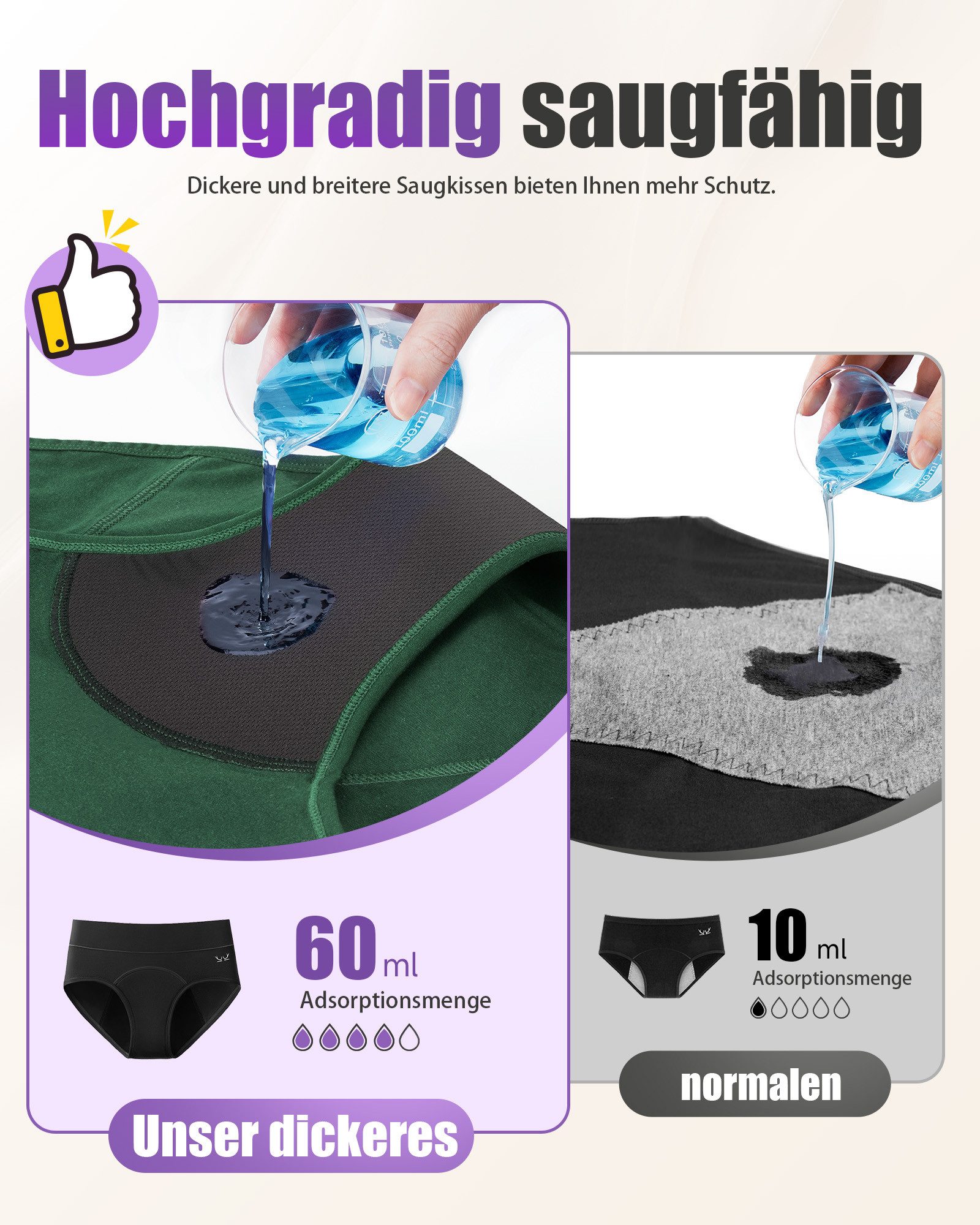 TANSTC Periodenslip Periodenunterwäsche Damen, Menstruationsunterwäsche (Packung, 3er-Pack) auslaufsicher, für starke Tage geeignet, mehrlagiger Schutz, waschbar
