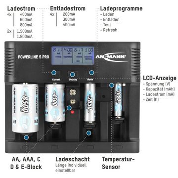 ANSMANN AG Akku Ladegerät für 1-8 AAA AA C D + 9V, Kfz-Adapter Universal-Ladegerät