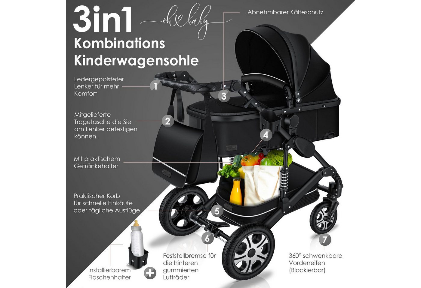 Thumbnail - KESSER Kombi-Kinderwagen, Loops Kinderwagen Kombikinderwagen Komplettset