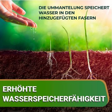 GreenEdge Rasendünger Rasenpellets (Regeneration) ummantelte Rasensamen, ca-10-qm, schnellkeimend, robust, mit Mikro-und Makronährstoffen