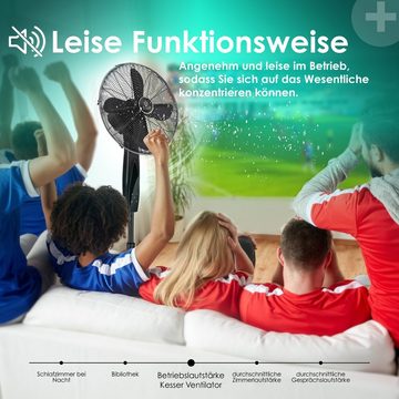 KESSER Standventilator, Standventilator Metall mit Fernbedienung APP Funktion Wifi