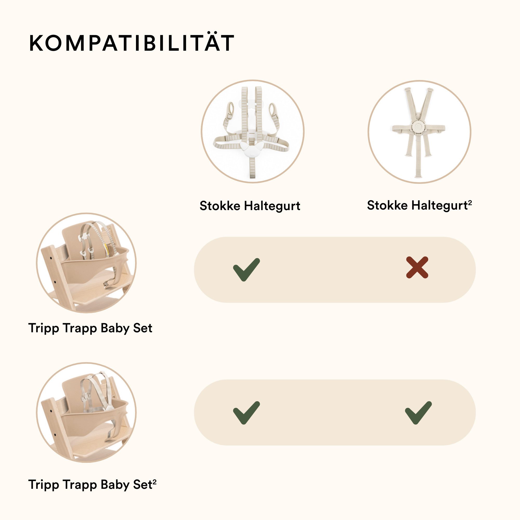 Stokke Haltegurt² für den Tripp Trapp Hochstuhl Hochstuhl-Gurt