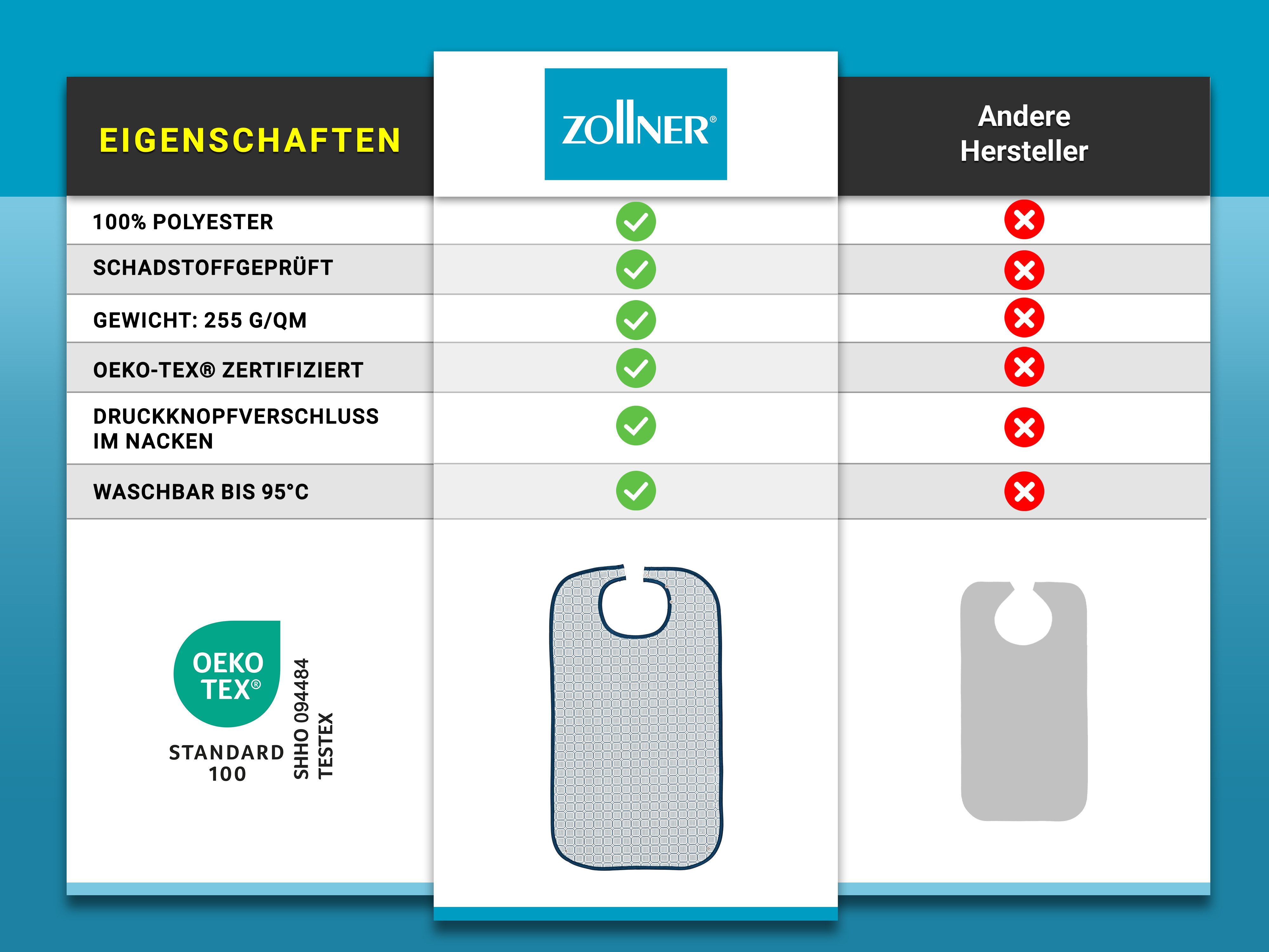 ZOLLNER Lätzchen, 50 x 90 cm, 100% Polyester, vom Hotelwäschespezialisten