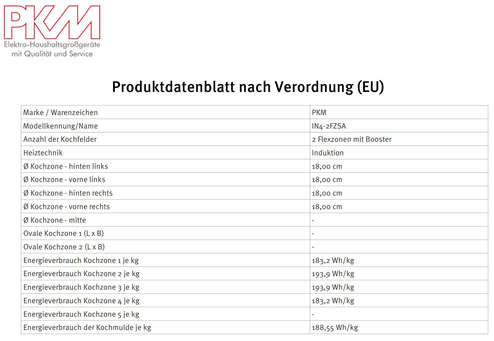 PKM Flex-Induktions-Kochfeld IN4-2FZSA