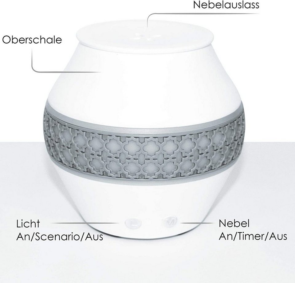 @tec Diffuser Aroma Diffuser mit LED Farbwechsel, 0,12 l Wassertank, Duftlampe, Aromalampe, elektrisch, Ultraschal Aroma, Raumerfrischer, Luftbefeuchter, Humidifier