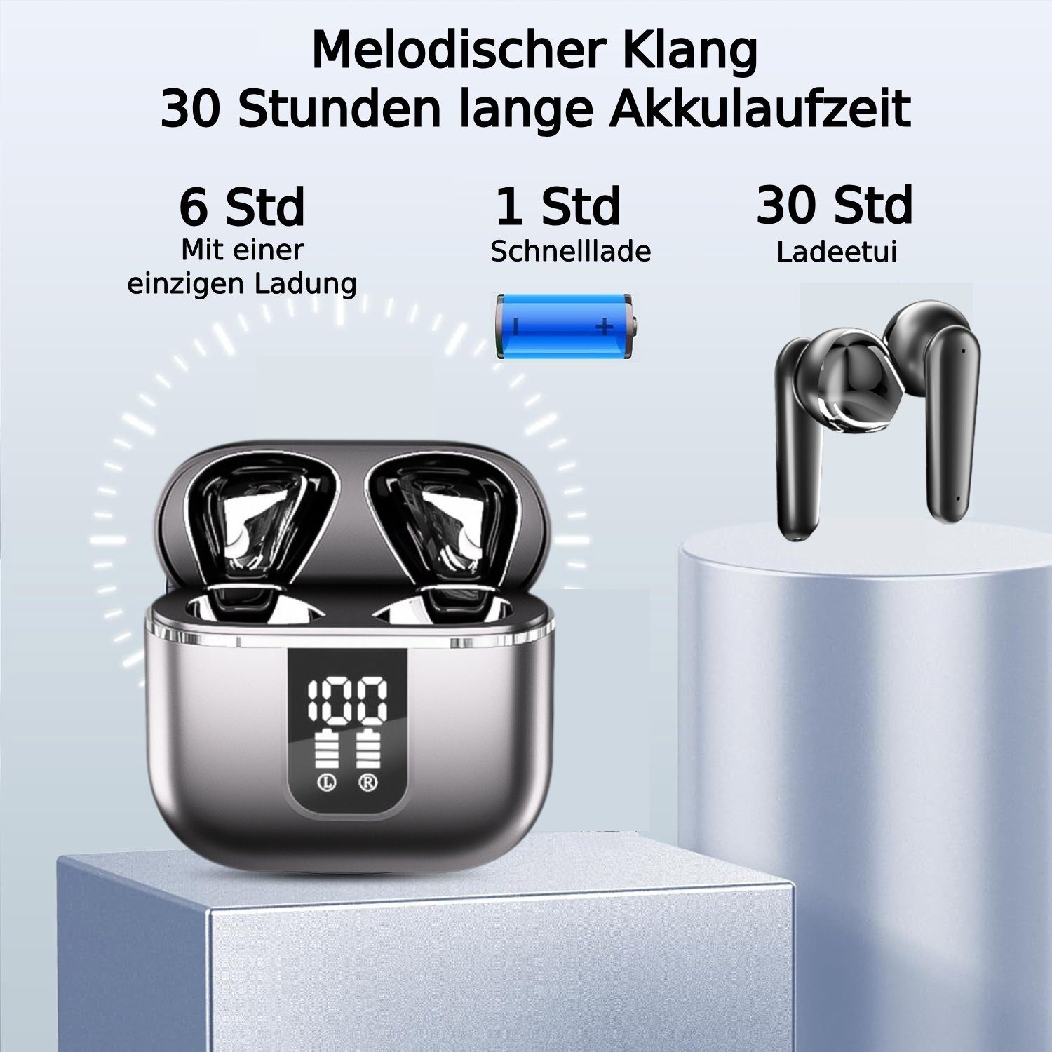 ibettertec Bluetooth Kopfhörer, Kopfhörer Kabellos Bluetooth 5.3 Noise Cancelling In-Ear-Kopfhörer (Active Noise Cancelling (ANC), ENC Lärmreduzierung, Touch Control, IPX7 Wasserdicht, Noise Cancelling Ohrhörer, 60 Std Akku, Aufladen mit USB-C)