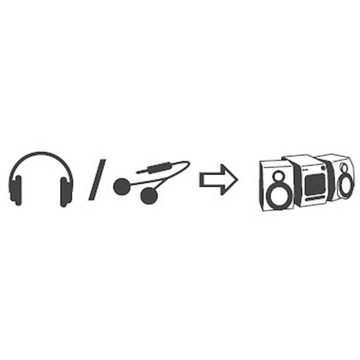 SpeaKa Professional Stereo/Mono-Kopfhörer-Verlängerungskabel Audio- & Video-Kabel, (6.00 cm), mit Lautstärkeregler