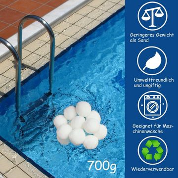 Melko Filterbälle Sandfilter Filterwatte Polysphere 700g Pool Balls Wiederverwendbar, 0.7 kg, (Stück), Kein Sand mehr im Pool