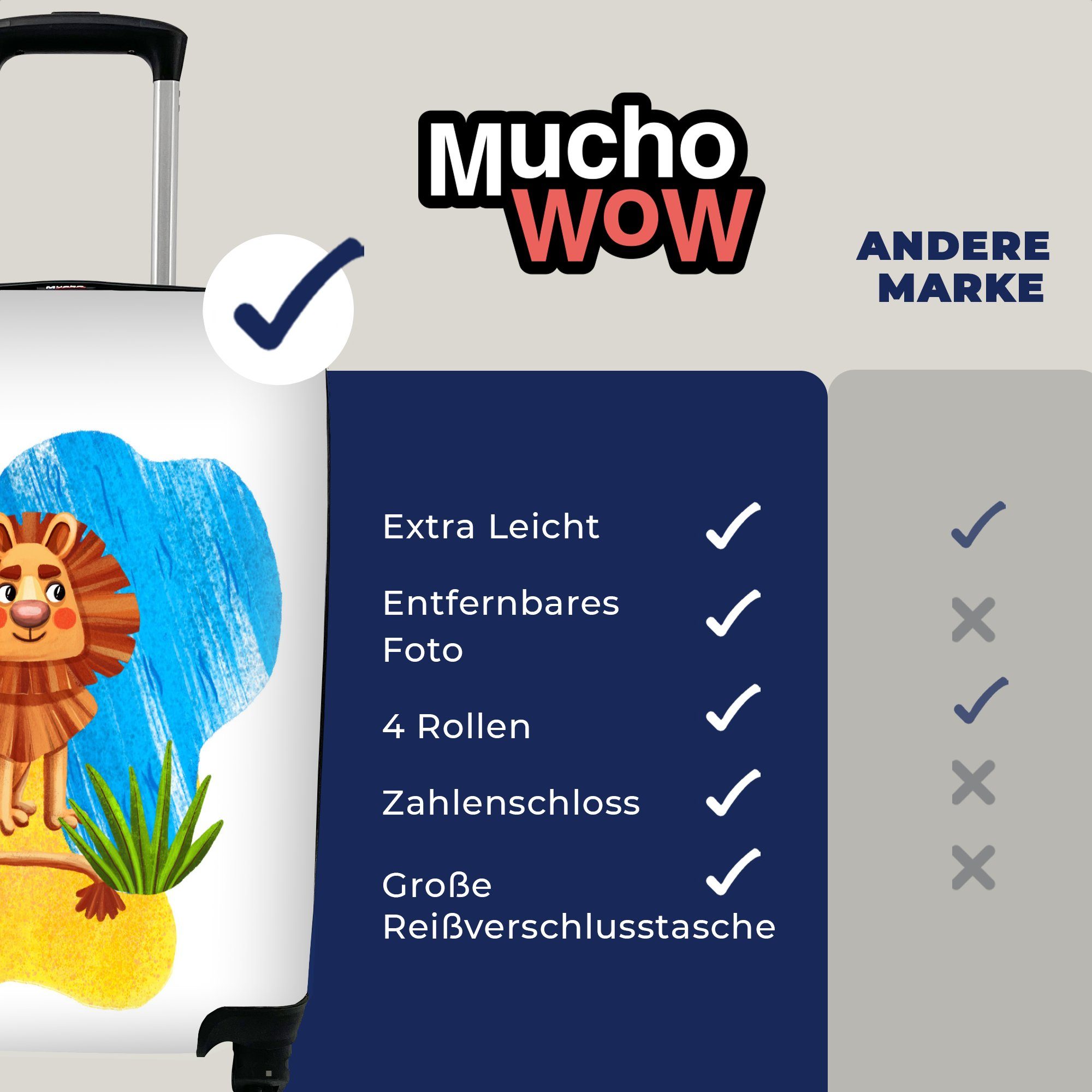 4 mit Wasser Ferien, rollen, Reisekoffer Reisetasche Rollen, - Handgepäckkoffer für MuchoWow Trolley, Dschungel, Löwe Handgepäck -