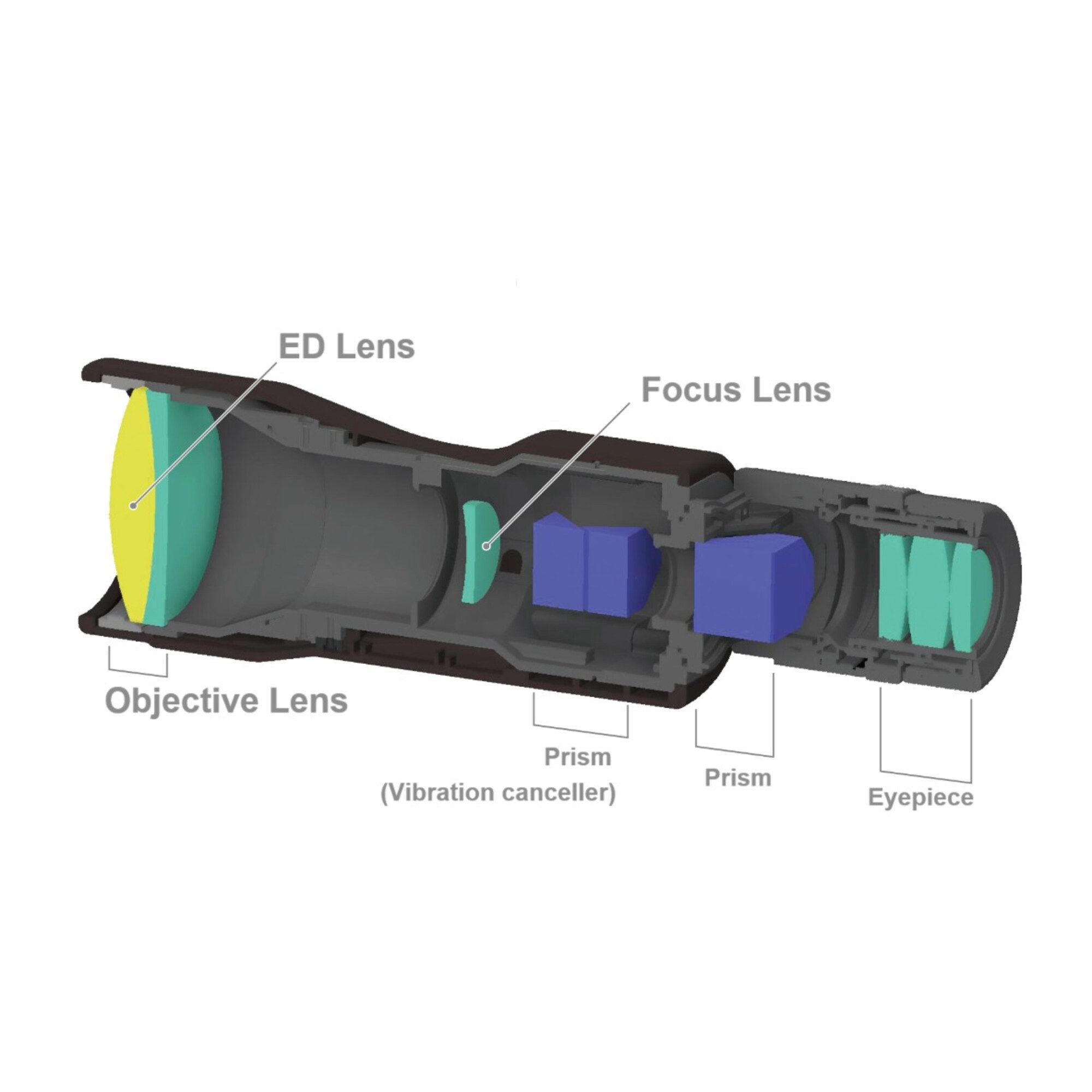 Vixen Vixen Bildstabilisiertes Fernglas Atera II ED 16x50 WP Fernglas