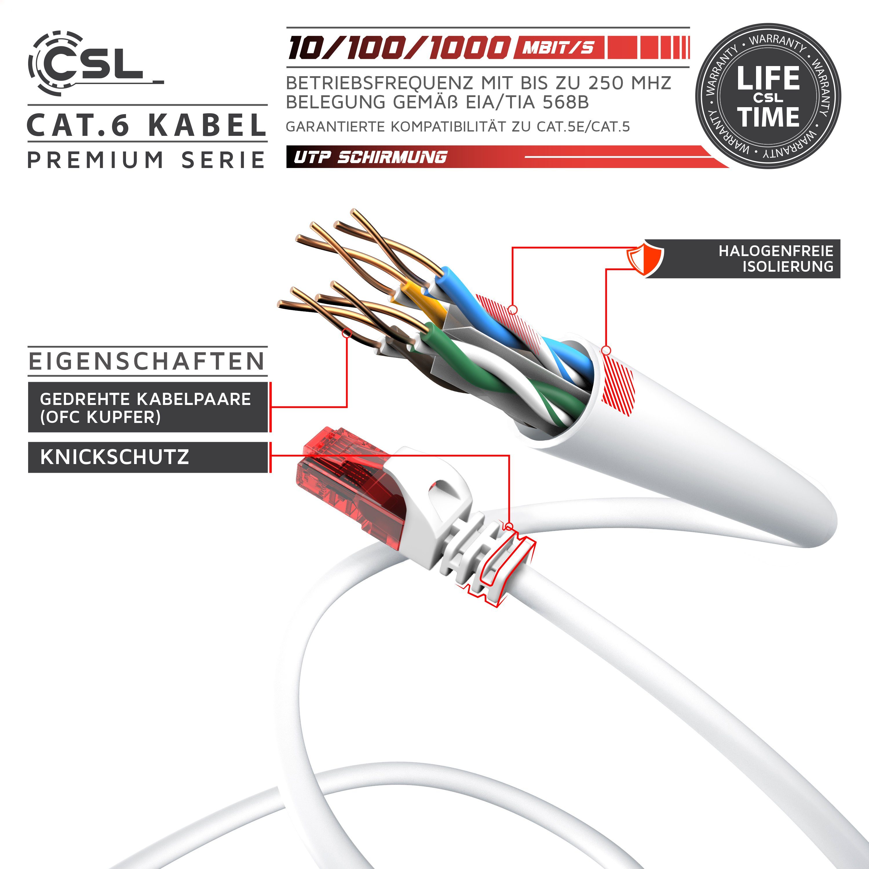CSL LAN-Kabel, CAT.6, RJ-45 (Ethernet) (50 cm), CAT 6 Netzwerkkabel UTP Gigabit 1000 Mbit/s Patchkabel - 0,5m