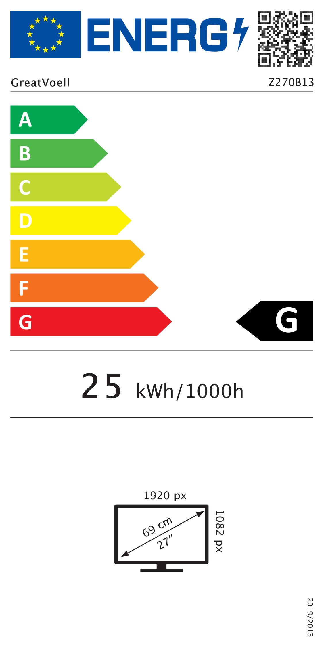 Energieeffizienzklasse: 