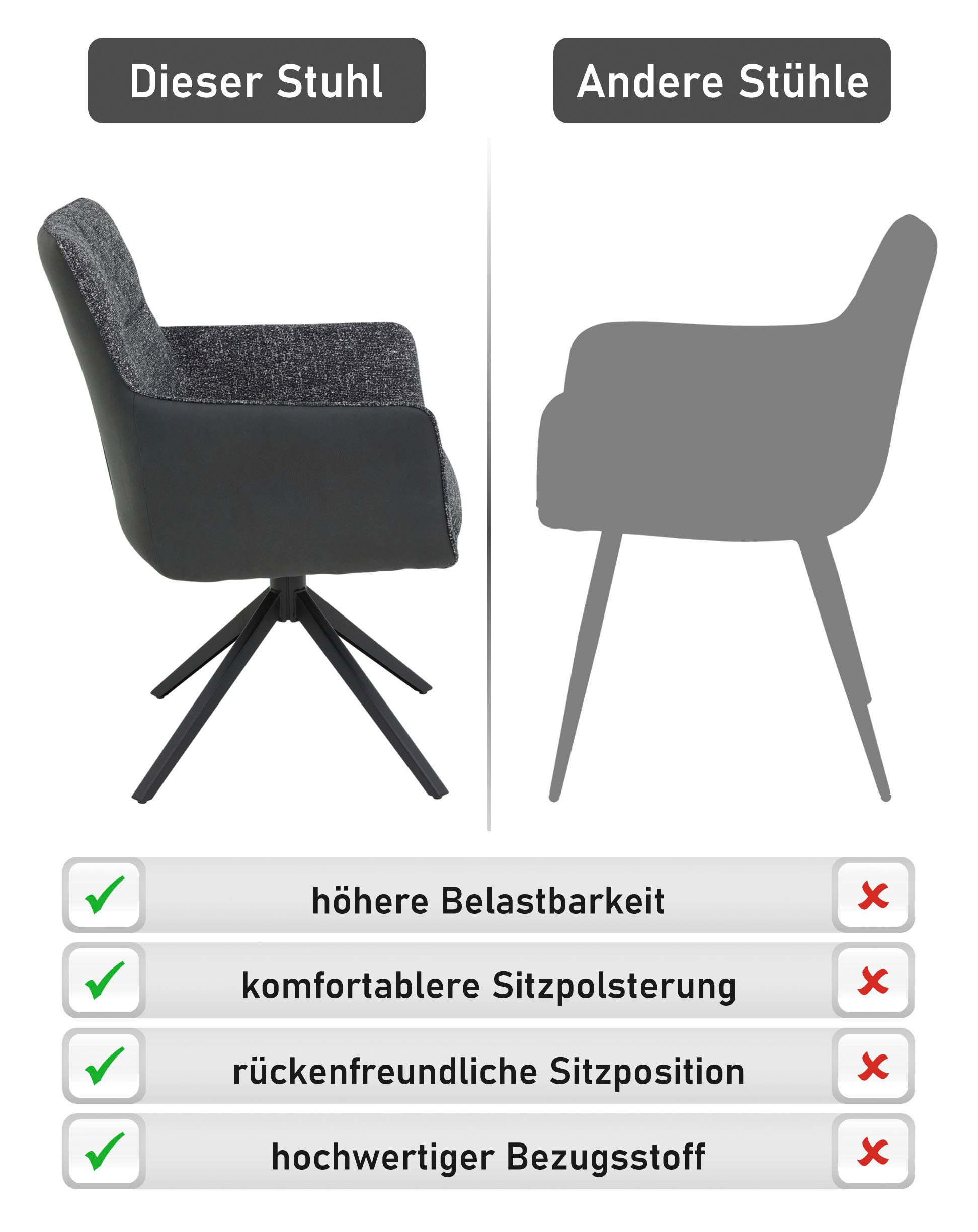 HELA 4-Fußstuhl UDINE, Funktionsstuhl, Armlehnenstuhl (Set, 1 St), 360°drehbar mit Auto-Return,Wippfunktion, Federkorb, Stoffkombination