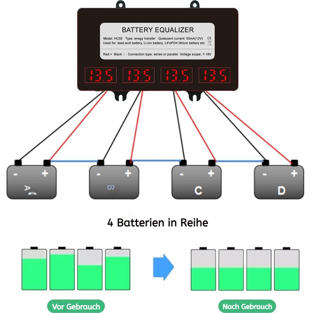 VIVIHEYDAY Batterie Ladungsausgleicher Ausgleichslader Balancer 2.4V 3.6V 6V 9V Bleiakku-Ladegerät (12V Solar Akku - HA02 HC02)