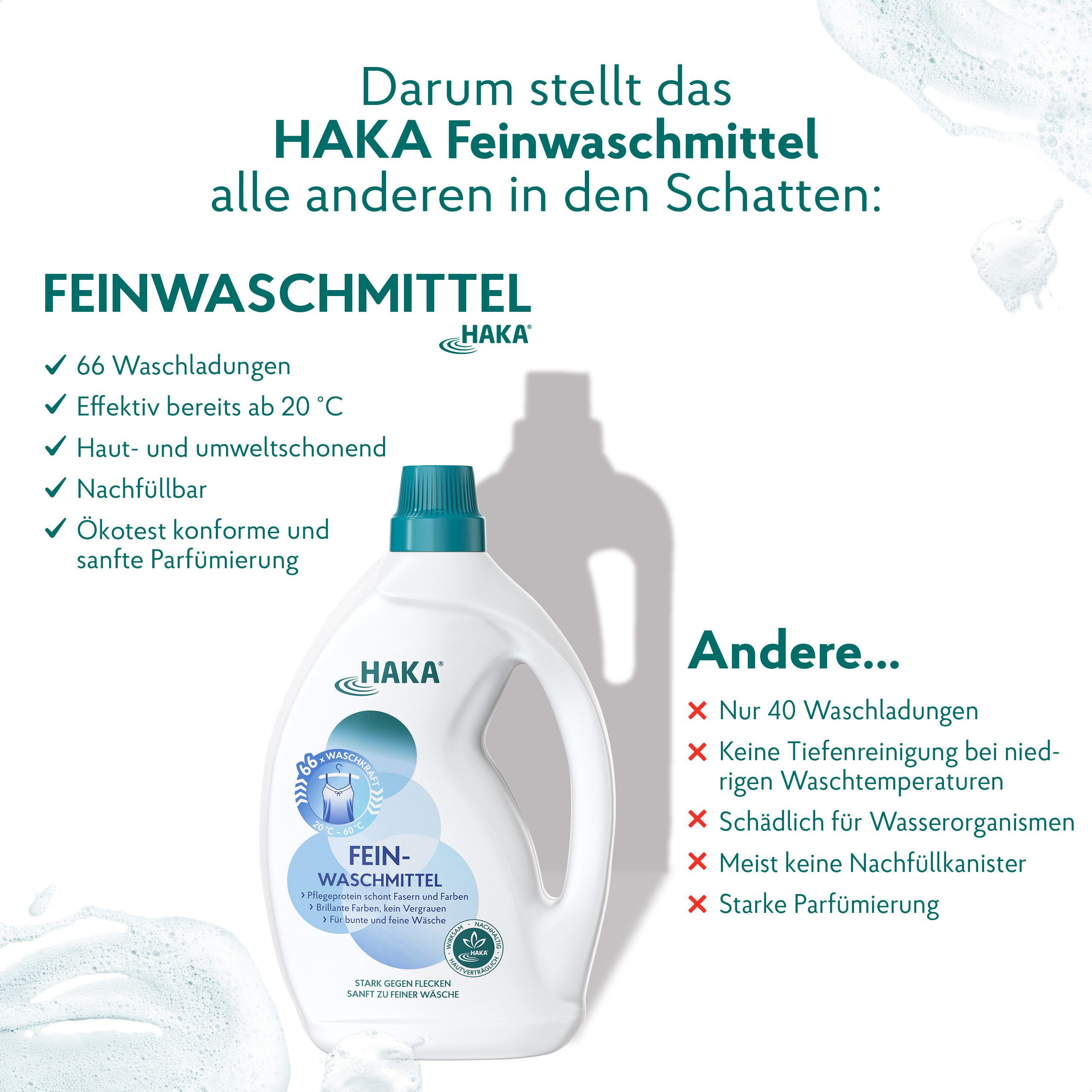 HAKA Feinwaschmittel für Buntwäsche 2l, 66WL Feinwaschmittel