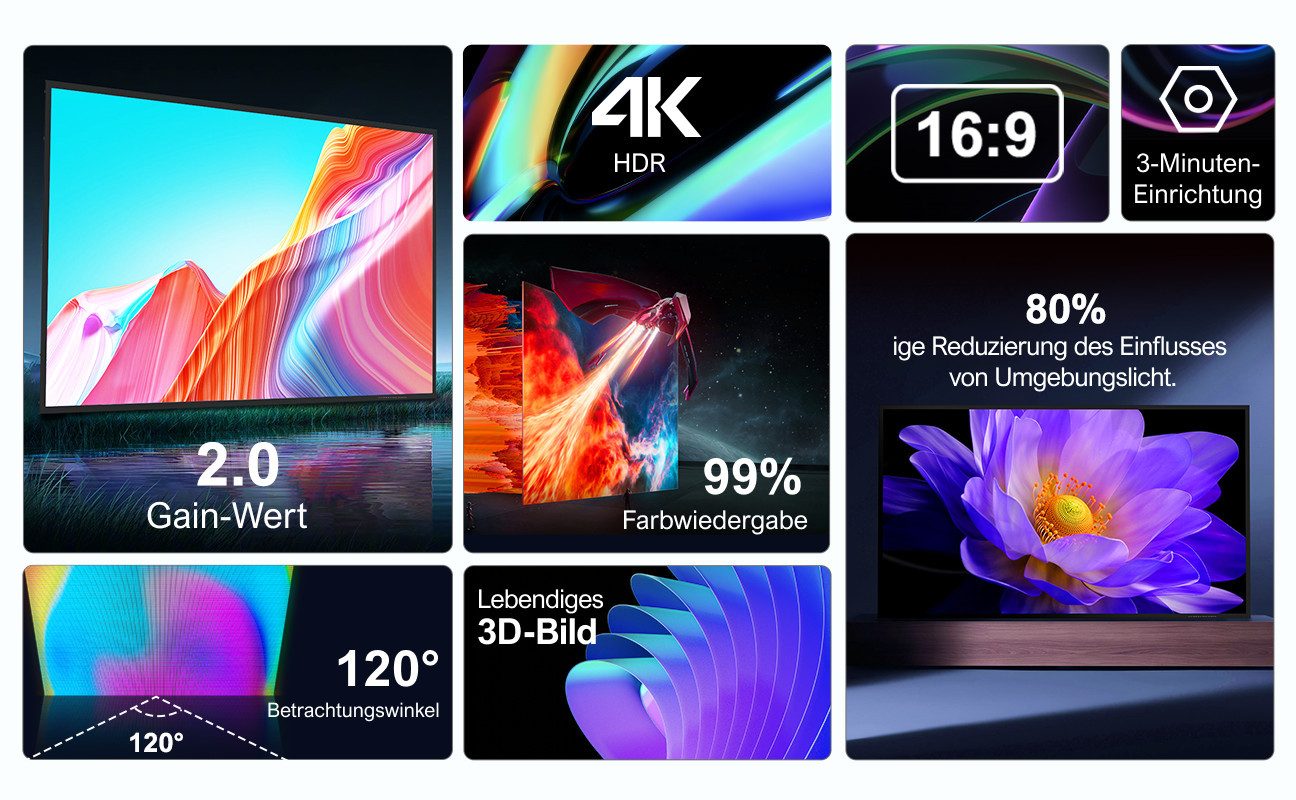 Ultimea E-ALR Beamer Leinwand 100 Zoll, 80% ALR Projektionsleinwand Faltrahmenleinwand (2.0 Gain-Wert, 4k HD Faltbar Filmleinwand, Heimkino Wand Leinwand)