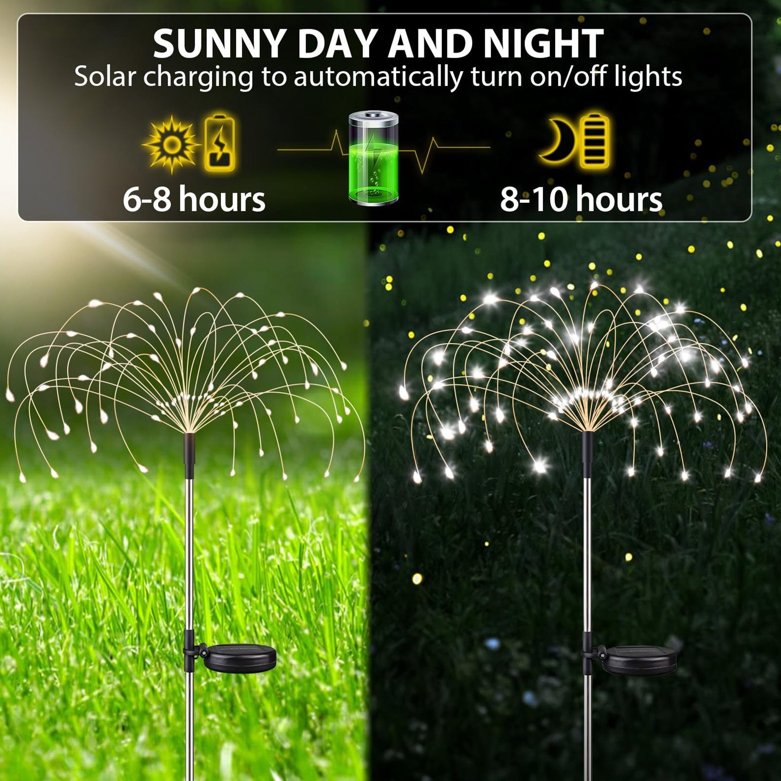 Rutaqian LED Solarlampe Licht Freien, den LED-Solarleuchte, LED wechselbar Solarleuchte Buntes im Garten für