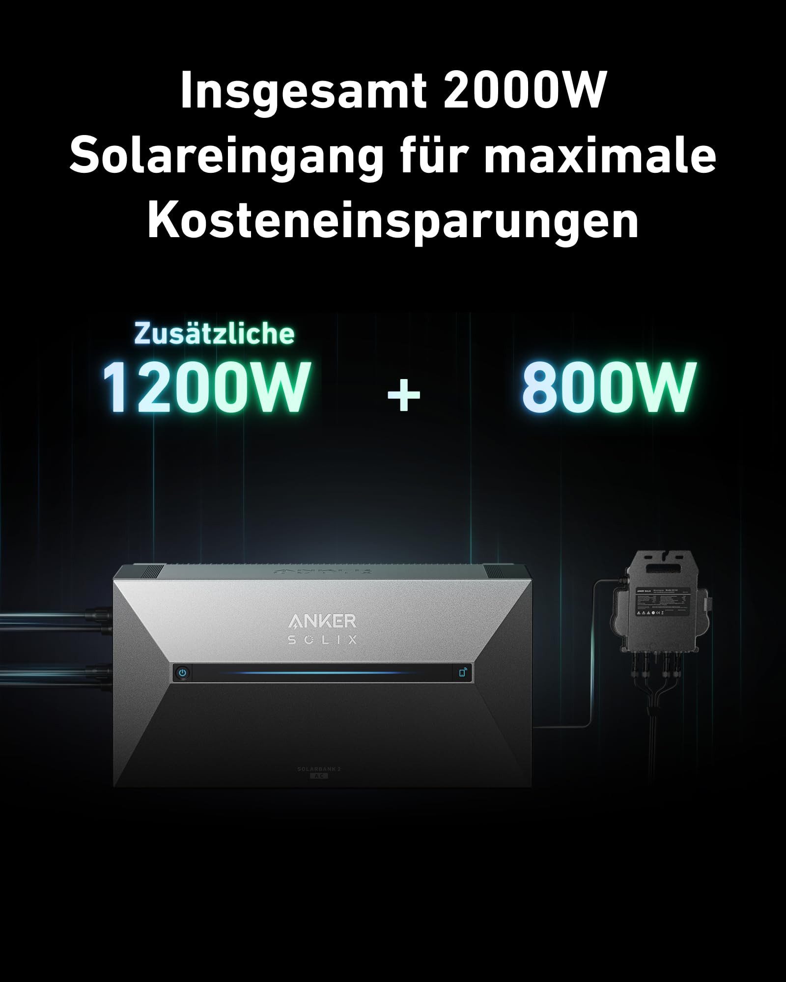 Anker Solaranlage Anker SOLIX Solarbank 2 E1600 AC Speicher für Balkonkraftwerk, 1600,00 W, (Solarspeicher, mit integriertem Wechselrichter 800W)