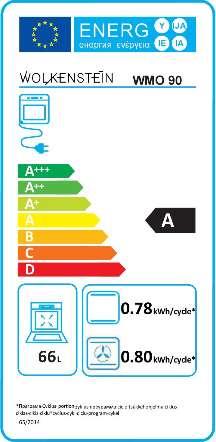 Energieeffizienzklasse: 