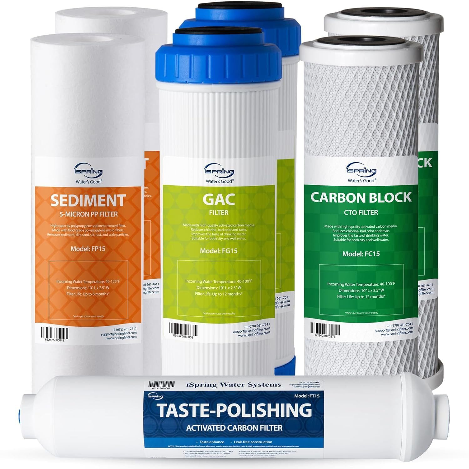 iSpring Ersatzfilter F7/F3/F9K Ersatzfilter für RO-Systeme, ohne Membran