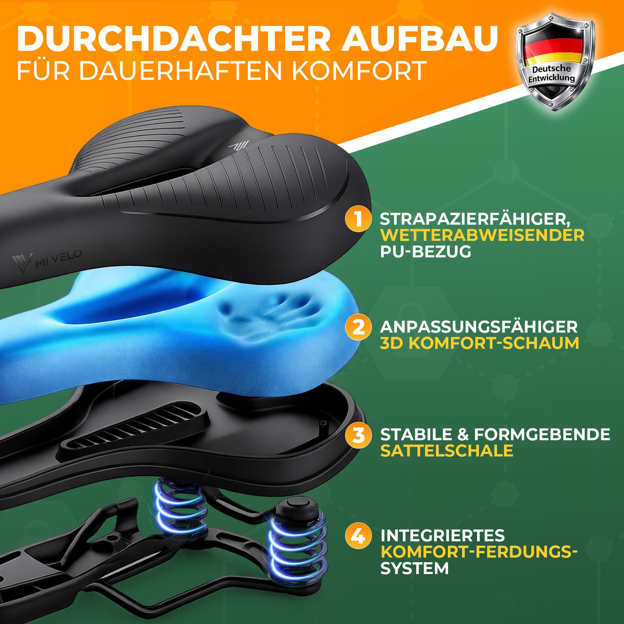 MIVELO Fahrradsattel extra bequem, breit & gefedert für Damen und Herren, – mit 3D-Komfort-Schaum und Doppelfederung