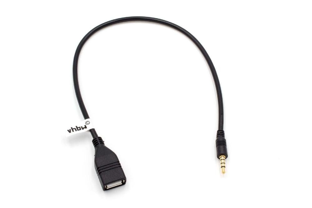 passend für Kia, Kenwood, Jaguar, Isuzu, Hyundai, Honda, Ford, Fiat USB-Adapter