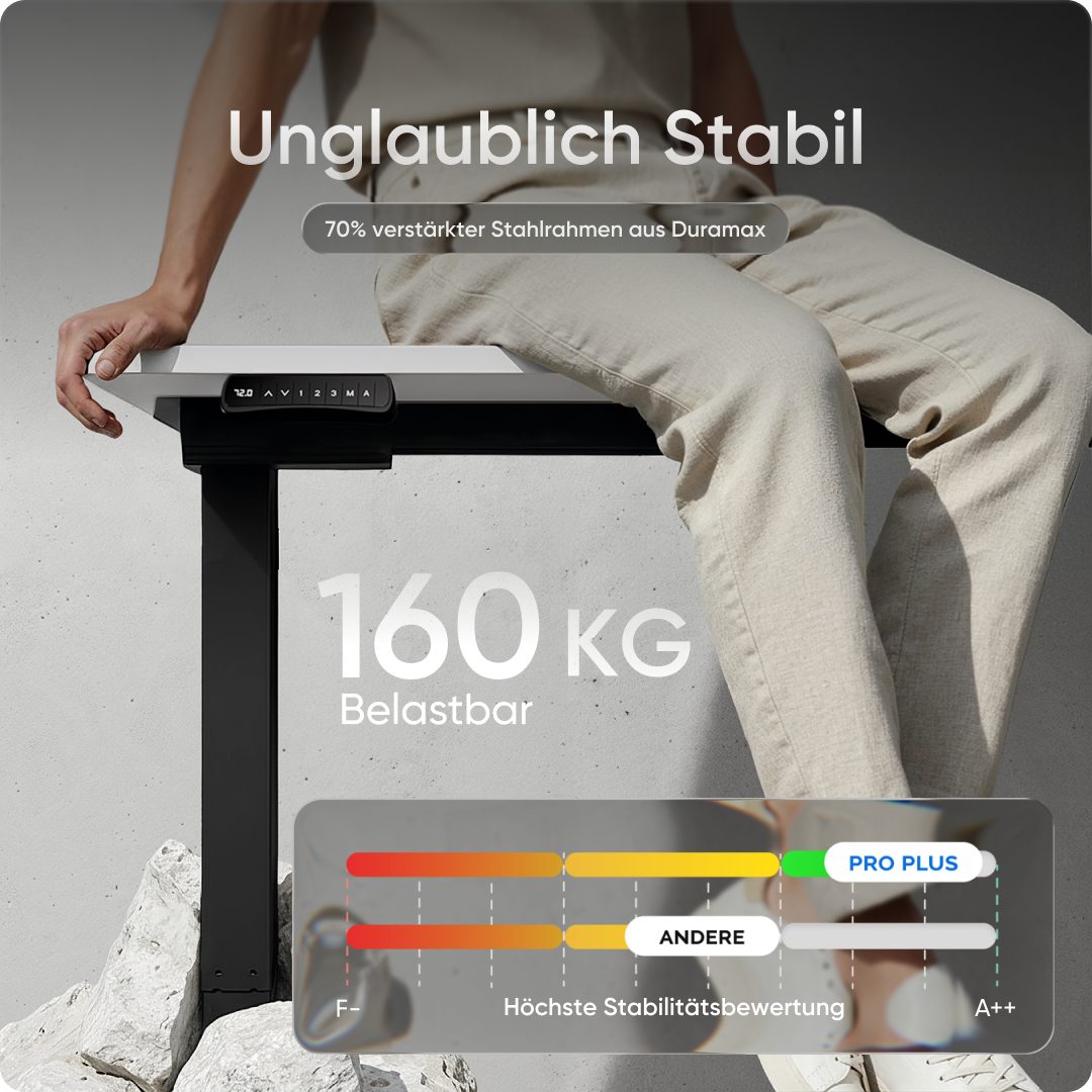 DESKSPACE Schreibtisch Pro Plus Höhenverstellbarer Elektrischer Schreibtisch (Komplettset mit Tischgestell und Tischplatte), mit Memory Funktion und Kollisionsschutz