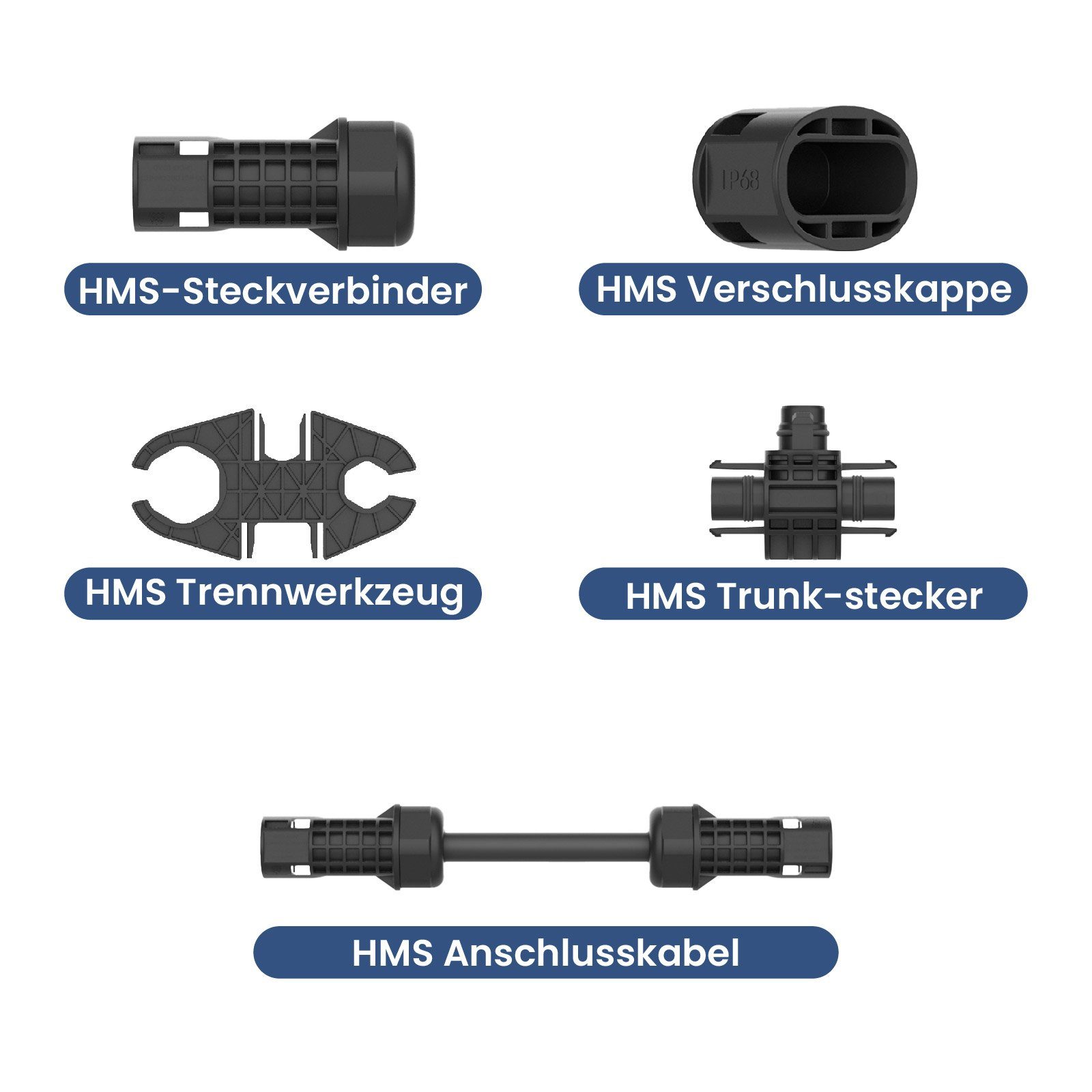 Stegpearl Solaranlage Premium HMS Kabelzubehör für Zwei Hoymiles HMS Wechselrichter