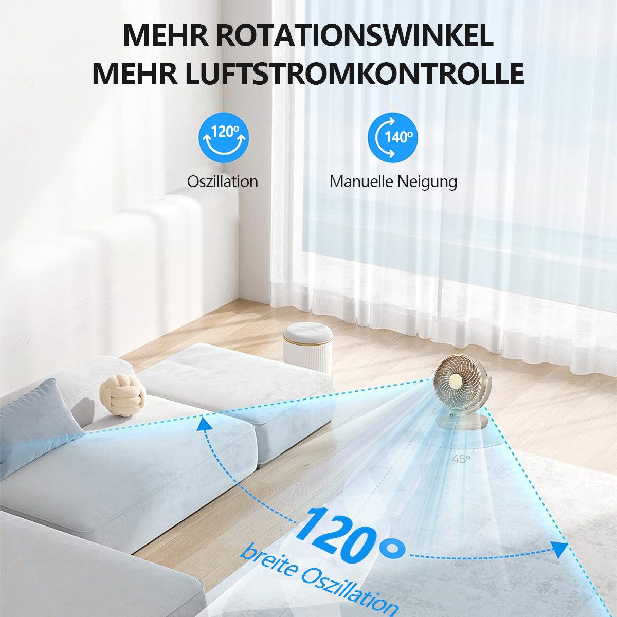 MOPUEA Tischventilator Mini USB-Ventilator Schreibtischventilator, 360° Schwenkfunktion & Benutzerfreundliche Bedienung