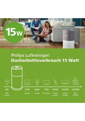 Philips Oro valytuvas AC0820/10 800 serija dėl 48 m² Räume dėl Allergiker tinka