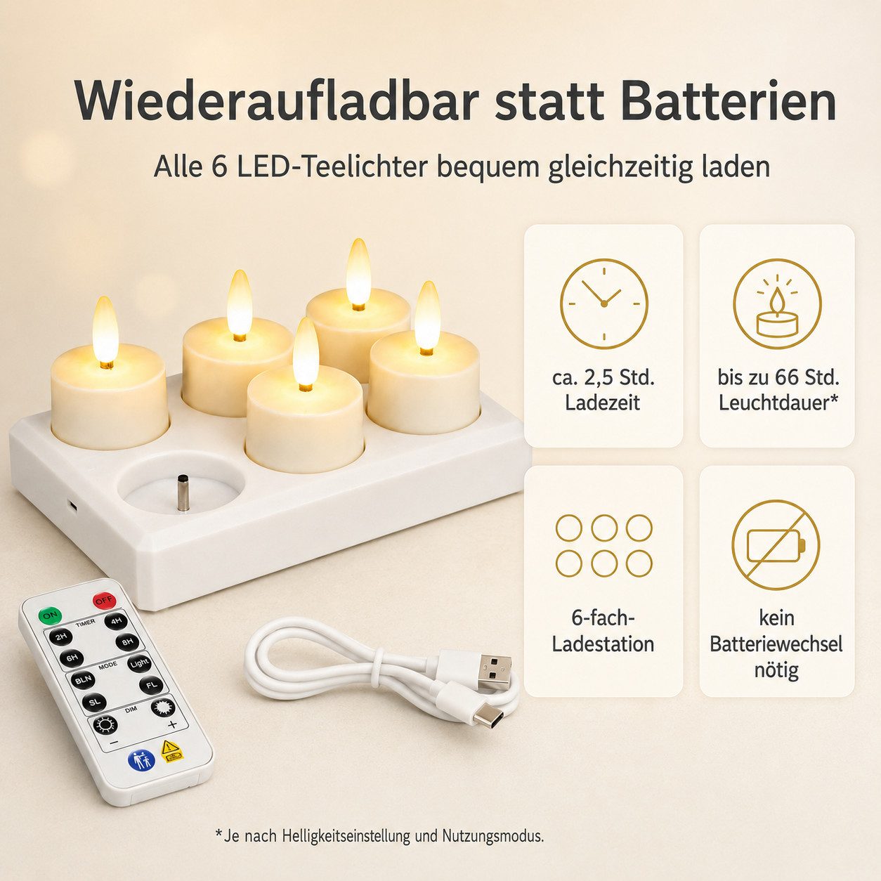 Tekoo LED-Kerze LED Teelichter mit Ladestation, 6er Set mit Fernbedienung & Timer (Set, 6-teiliges Set), USB-C Aufladung, Überladeschutz, 12-Tasten Fernbedienung