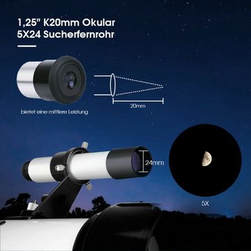 SVBONY Teleskop SV501P 70/400mm Teleskop Geschenke für Anfänger