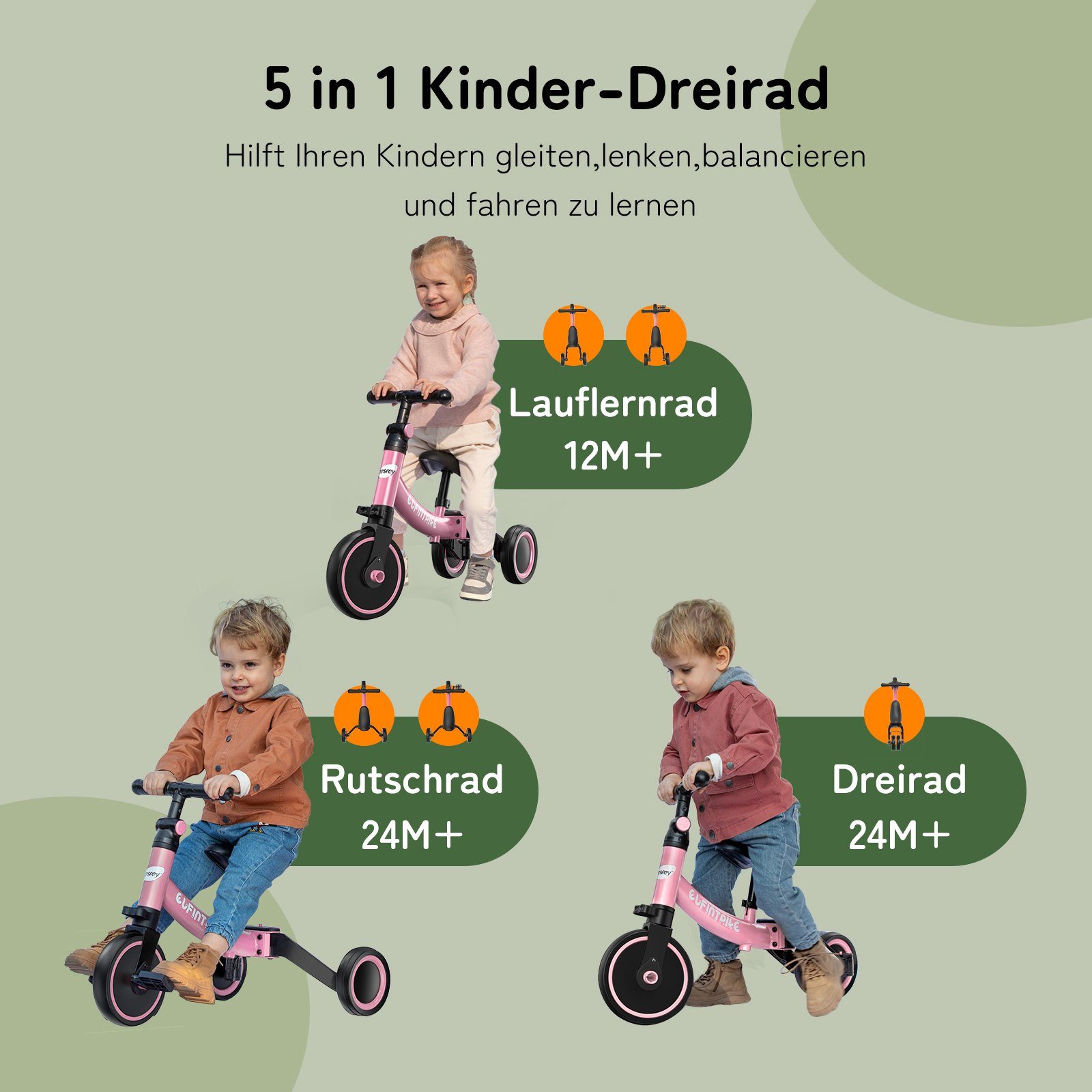 besrey Dreirad Kinderdreirad 5-in-1 Laufrad Lauffahrrad Geschenk für Kinder, Das Design ohne Kanten und Ecken, Sicherheit &Robuster Stahlrahmen