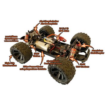 Drive & Fly Models Modellbausatz DF-Models DF06-Evolution 1:14 RTR Truck 3122