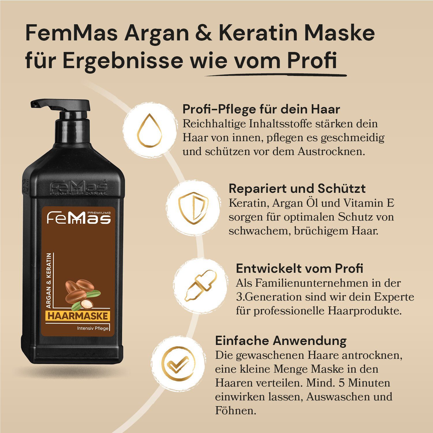 Premium Argan Femmas Maske FemMas & Pumpe Keratin Haarmaske mit 1000ml