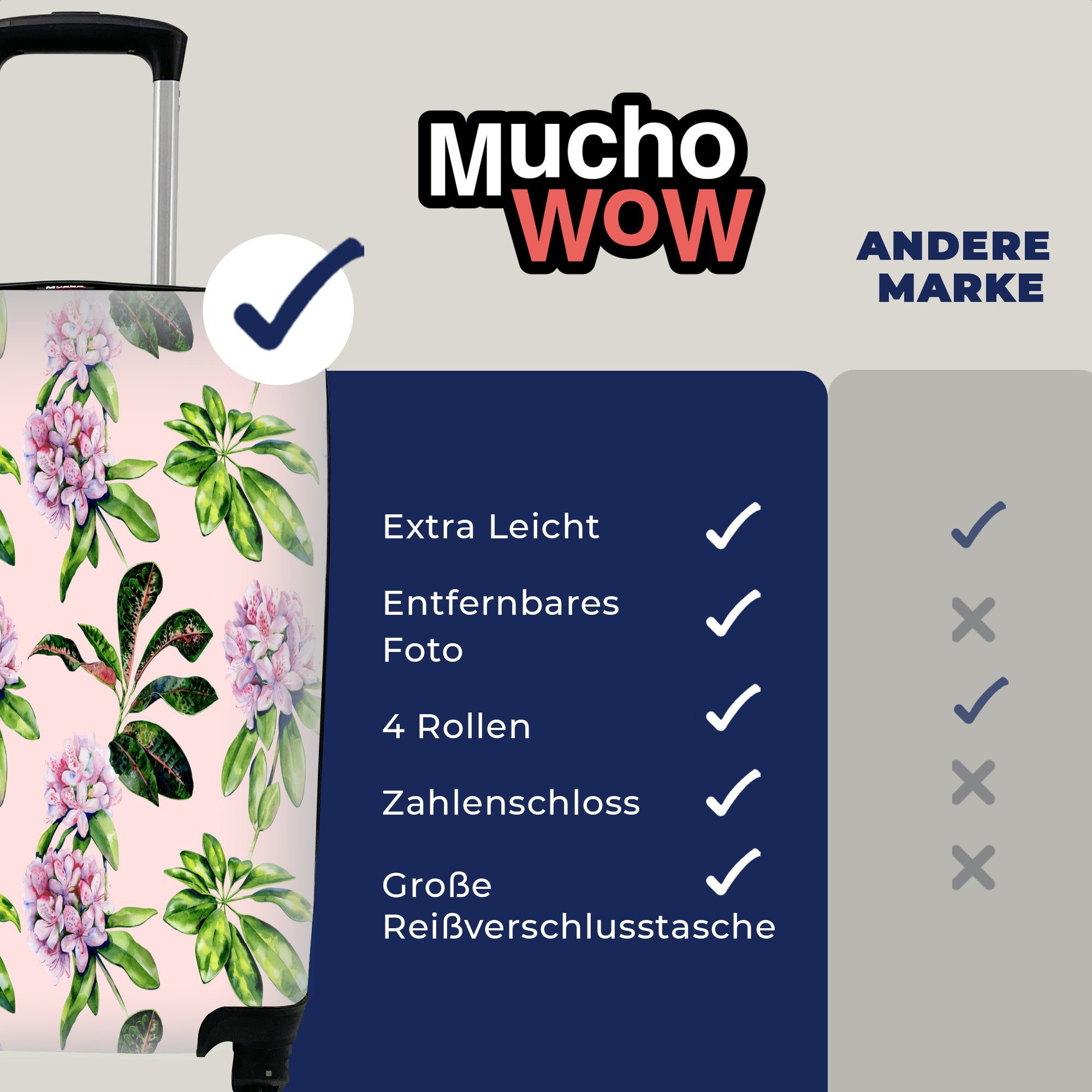 MuchoWow Handgepäckkoffer Blumen - Ferien, Reisetasche Hortensie rollen, 4 Handgepäck Reisekoffer für mit Collage, - Rollen, Trolley