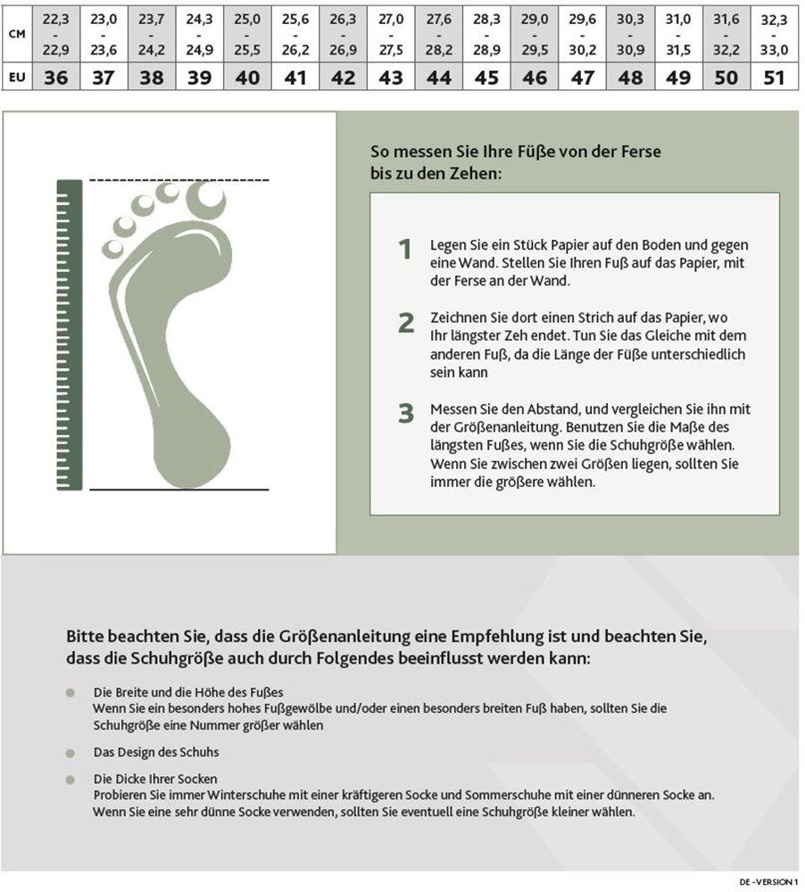 Sika Energy Boa Microfiber Berufsschuh