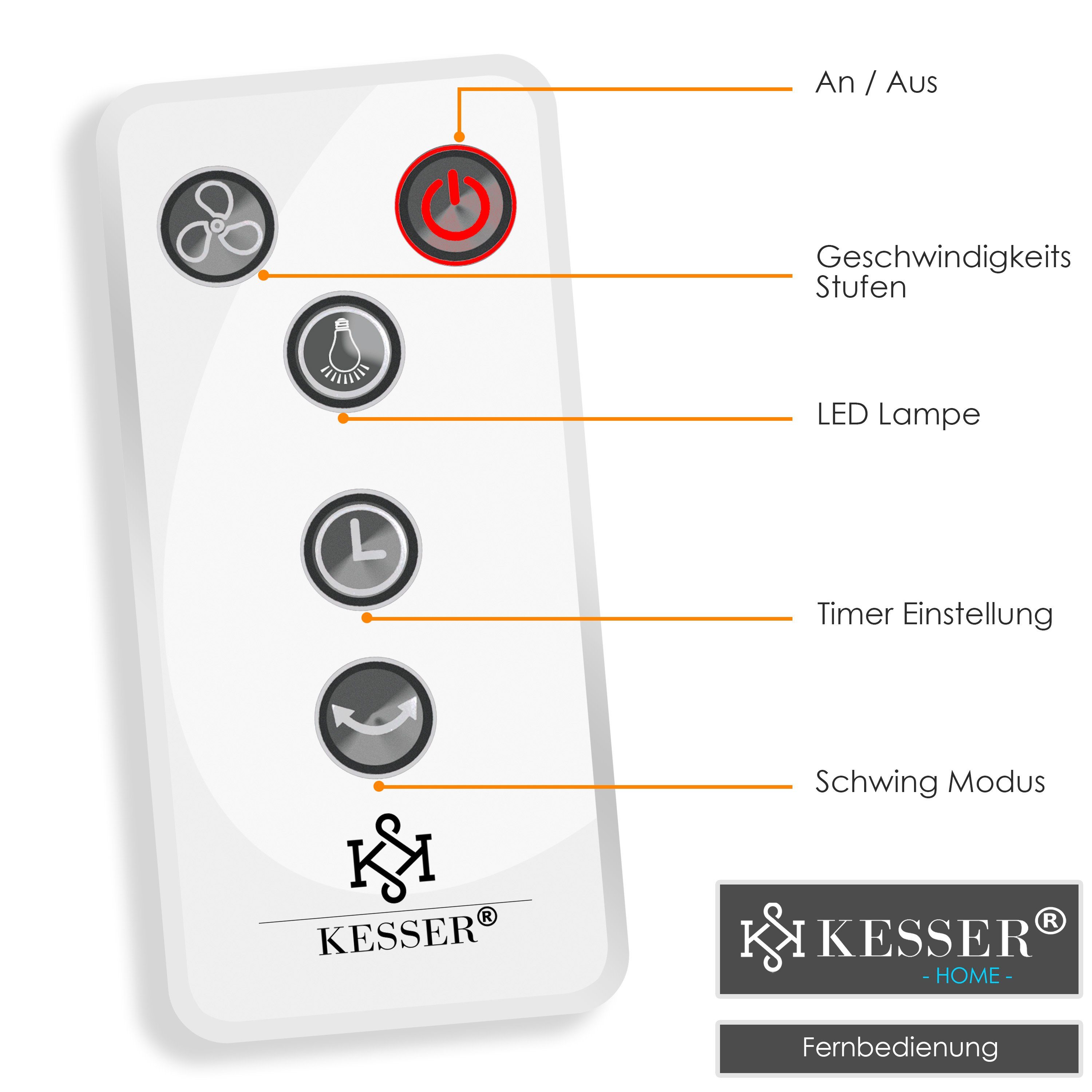 KESSER Tischventilator Standventilator, Fernbedinung Standventilator 4in1 Wifi mit App