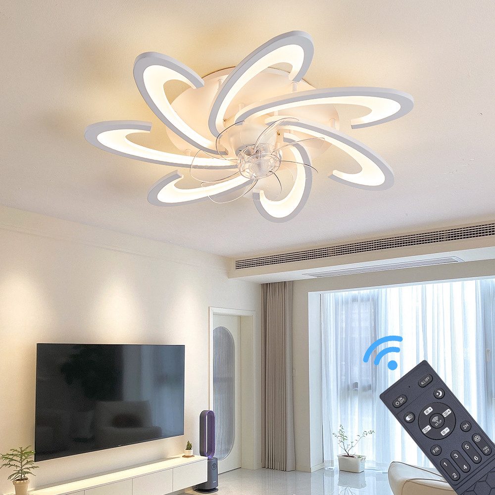 Euroton Deckenventilator Deckenventilator LED Beleuchtung Deckenlampe Fernbedienung, 20 cm Durchmesser, Nicht zutreffend