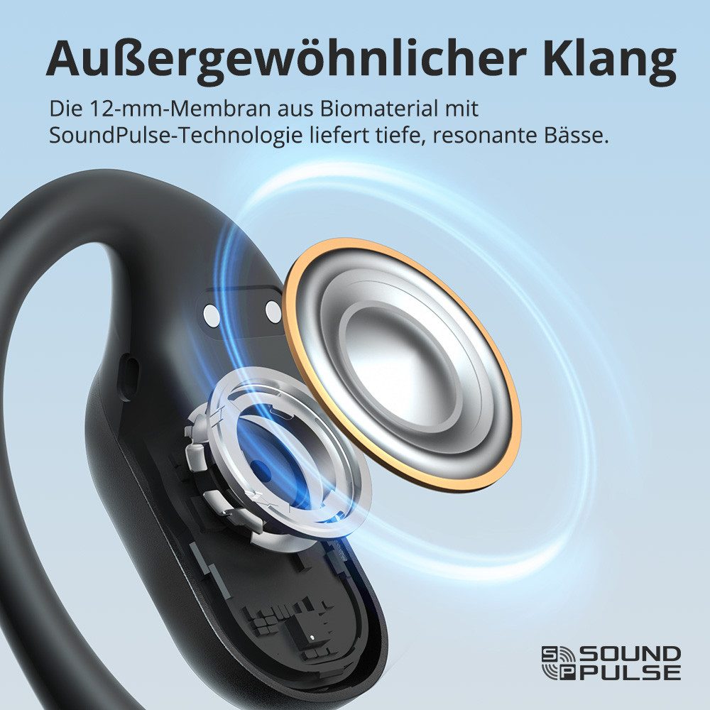 Tronsmart OpenFly 2 Pro, SoundPulse-Technologie, abTube Sound Balance Tech Open-Ear-Kopfhörer
