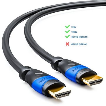 deleyCON deleyCON 20m HDMI Kabel 2.0/1.4 Ethernet 4K 3D FULL HD LED LCD TV HDMI-Kabel