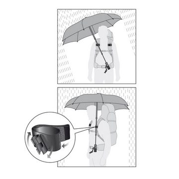 EuroSCHIRM® Trekkingschirm Euroschirm TeleScope Handsfree Regenschirm