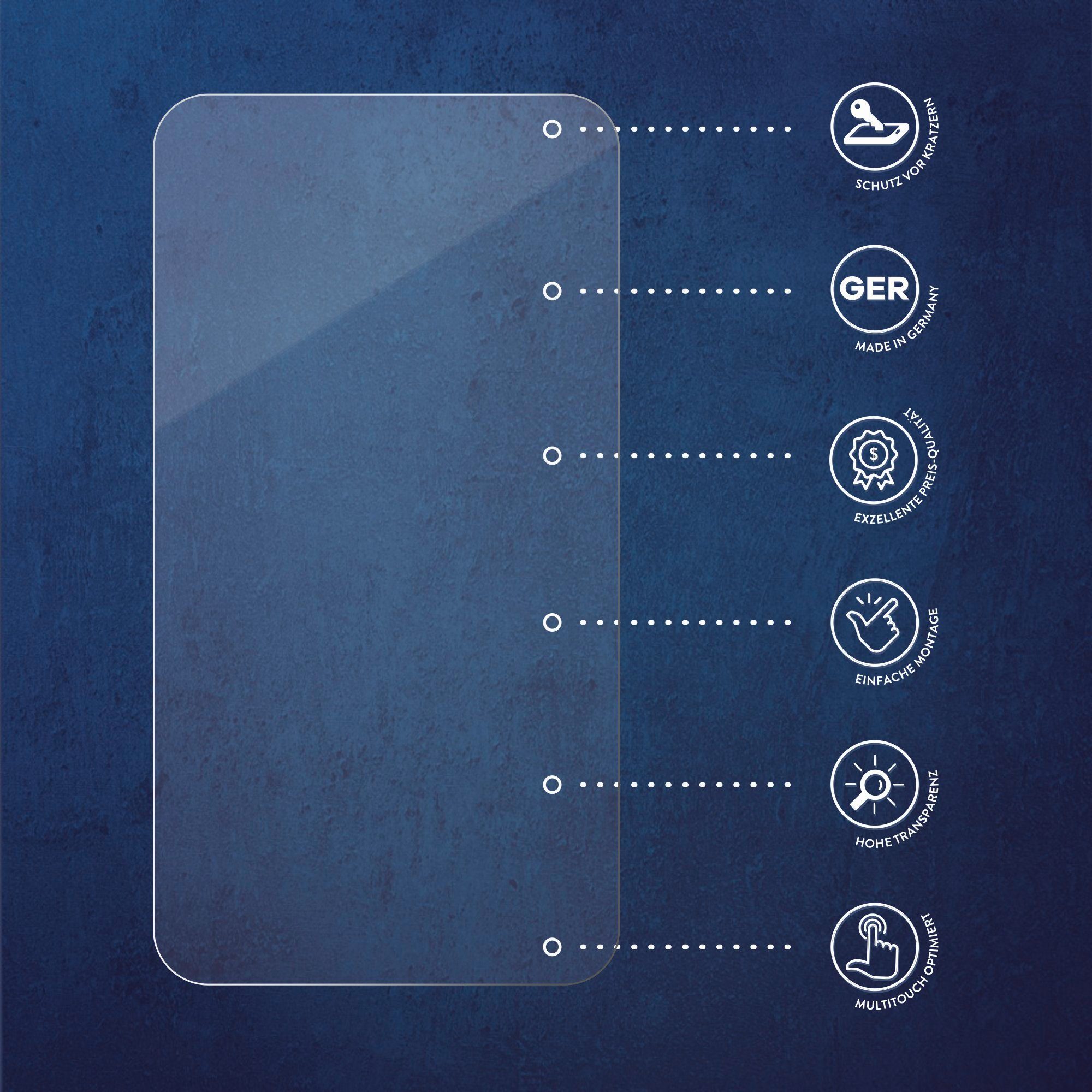Pack De 6 Protectores De Pantalla Para TomTom GO Basic 5" - Ultra Transparentes, Sin Burbujas