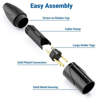 deleyCON deleyCON 1x XLR Audio Adapter Konfektionierbar XLR Stecker auf XLR Audio-Kabel