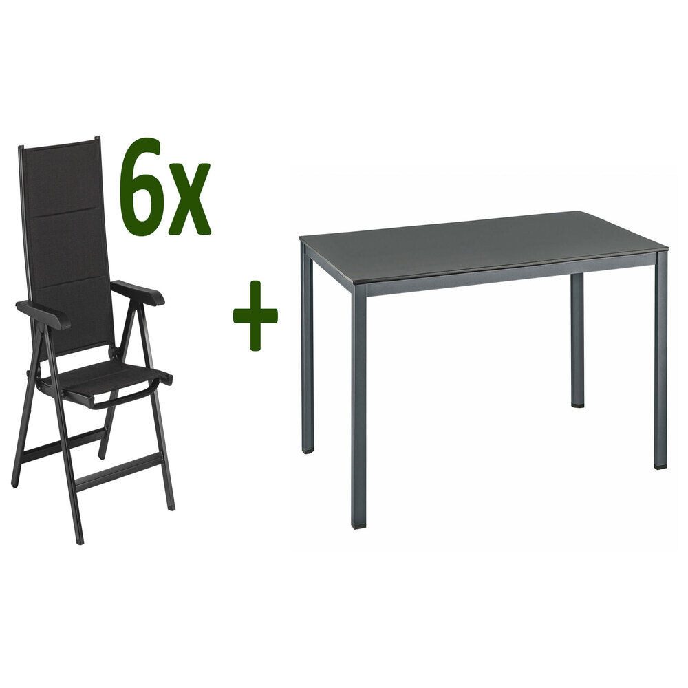 Garten-Essgruppe KETTALUX-PLUS/Basic Plus